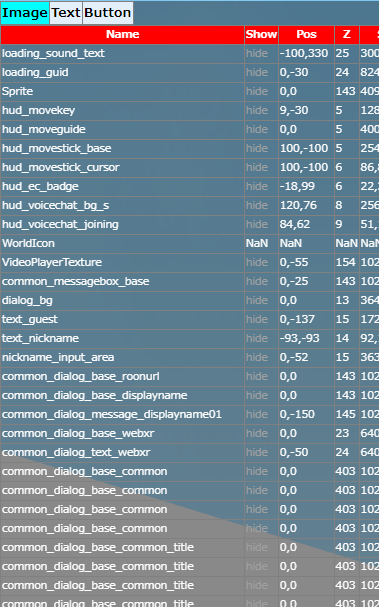 Debug Mode - Vket Cloud SDK Manual